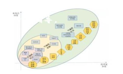要将USDT提取到TokenPocket钱包，可以按照以下步骤操作。请确保您了解整个过程，以避免不必要的错误或损失。

步骤一：准备工作

在开始之前，您需要确认以下几点：
ul
    li确保您拥有TokenPocket钱包，并且已成功创建和激活。/li
    li您需要一些USDT，这可以通过交易所购买或从其他钱包转入。/li
    li确定您的USDT的区块链网络，例如TRC20（波场网络）或ERC20（以太坊网络），因为您提取的网络必须与TokenPocket支持的网络一致。/li
/ul

步骤二：获取TokenPocket的USDT地址

在TokenPocket中找到您的USDT钱包地址是至关重要的。操作步骤如下：

ol
    li打开TokenPocket应用，并登录您的账户。/li
    li在主界面中，选择“资产”页面。/li
    li在资产页面，查找USDT，点击进入。 /li
    li点击“接收”按钮，您将看到一个二维码和字符串格式的USDT地址。请确保复制该地址，建议使用“复制”功能以避免输入错误。/li
/ol

步骤三：从交易所提现USDT

现在您已经获取了TokenPocket的收款地址，接下来您需要从交易所提取USDT：

ol
    li登录您购买USDT的交易所账户。/li
    li找到“提现”选项，可能在“资金”管理下。/li
    li在提现页面，选择USDT作为要提取的币种。/li
    li在地址栏中粘贴您从TokenPocket复制的USDT地址。/li
    li选择提取的区块链类型（如TRC20或ERC20）。确保与您TokenPocket的钱包地址匹配。/li
    li输入提款金额，确认相关手续费，然后提交申请。/li
/ol

步骤四：确认交易并等待到账

提交提现申请后，您需要确认交易状态：

ul
    li多数交易所会发送确认邮件或短信，您需要根据提示进行确认。/li
    li之后，您可以在提现记录中查看状态，通常显示为“处理中”或“已完成”。/li
    li一旦交易完成，您应该在TokenPocket的钱包中看到USDT到账。/li
/ul

步骤五：检查和维护安全

完成提现后，务必进行以下检查：

ul
    li确认TokenPocket中的USDT余额准确无误。/li
    li定期更改您的TokenPocket密码，并开启双重验证以提升安全性。/li
    li保持软件更新，随时关注TokenPocket及相关钱包的安全新闻。/li
/ul

总结

通过以上步骤，您可以顺利将USDT提取到TokenPocket。尽管这个过程相对简单，但请务必仔细检查每一次操作，以避免资金损失。数字货币钱包的安全性和管理对于保护您的资产至关重要，因此建议定期进行安全审查和教育。希望这篇指南能帮助您顺利完成USDT的提取操作。

如果您有任何疑问或需要进一步的支持，请随时咨询TokenPocket的官方支持团队，或者相关社区的用户，他们通常乐于提供帮助和指导。

TokenPocket, USDT提取, 数字钱包, 数字货币安全/guanjianci

立即学习如何将USDT提取到TokenPocket，确保资产安全!