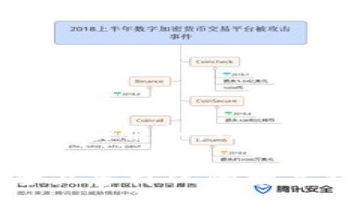   TokenPocket 2025必看：如何快速购买 TPT？ / 

 guanjianci TokenPocket, TPT, 加密货币, 数字钱包 /guanjianci 

什么是TokenPocket和TPT？
在深入讨论如何购买TPT之前，我们首先要了解什么是TokenPocket及其代币TPT。TokenPocket是一款广受欢迎的多链数字钱包，不仅支持以太坊和比特币等主流加密货币，还兼容多种公链和其上的代币。这个钱包因其用户友好、功能丰富而广受推崇，尤其在中国及东南亚地区有着许多活跃用户。

TPT（TokenPocket Token）是TokenPocket平台上的原生代币。它可用于平台内的各种功能，包括支付交易费用、参与社区治理、获取奖赏等。因此，持有TPT不仅可以享受构建在TokenPocket生态系统上的多种便利，还具有投资价值。

准备工作：创建TokenPocket账户
在购买TPT之前，您需要拥有一个TokenPocket钱包。创建钱包的过程简单而直观。请确保下载官方应用程序，并按照以下步骤创建您的账户：
1. **下载并安装应用程序**：在安卓或苹果手机的应用商店中搜索“TokenPocket”，下载并安装。
2. **创建新钱包**：打开应用程序，选择“创建新钱包”。系统会引导您设置钱包密码，并为您生成助记词。请务必将助记词保密并妥善保存。
3. **确认钱包设置**：完成设置后，您将进入钱包界面。此时，您可以查看您的钱包地址及余额。

选择交易所：哪里购买TPT
现在，您已经拥有了TokenPocket钱包，接下来是选择一个可靠的交易所进行TPT的购买。尽管有多种交易所支持TPT交易，但选择一个安全且信誉良好的交易所至关重要。以下是一些推荐的交易所：
1. **币安（Binance）**：作为全球最大的数字货币交易平台之一，币安提供了广泛的数字货币交易对，包括TPT。
2. **火币（Huobi）**：火币同样是一家知名的交易所，提供高流动性以及多种交易工具，适合新手和有经验的投资者。
3. **KuCoin**：作为一家新兴的交易所，KuCoin拥有丰富的代币列表，并且用户体验良好。

购买TPT的步骤
接下来，让我们看看如何在选定的交易所购买TPT。假设您选择在币安购买，以下是详细步骤：
1. **注册并验证账户**：在币安官网上注册新账户，并完成身份验证。这一步骤可能需要您提交身份证明文件以确保账户安全。
2. **充值资金**：账户创建成功后，您需要充值资金以购买TPT。币安支持多种充值方式，比如通过银行转账、信用卡或其他加密货币充值。其中，使用信用卡充值速度最快，但手续费相对较高。
3. **购买TPT**：资金到账后，在币安交易界面，搜索“TPT”。您可以选择市价订单（即时购买）或限价订单（设定购买价格）。确认订单后，系统将自动完成交易。

将TPT转入TokenPocket钱包
当您成功购买TPT后，为了安全起见，建议将其转移到您的TokenPocket钱包中。以下是转账步骤：
1. **获取TokenPocket钱包地址**：打开您的TokenPocket应用，点击“接收”获取您的钱包地址。
2. **在交易所发起提现**：登录币安，找到“TPT”交易对，选择“提现”。输入您的TokenPocket钱包地址和提现数量，确保信息无误。
3. **确认提现**：完成提现后，等待几分钟，您的TPT将到达TokenPocket钱包。当确认余额正常后，您可以安心持有或使用这些代币。

管理和使用您的TPT
成功将TPT转入TokenPocket钱包后，您可以进行多种操作：
1. **持有投资**：如果您看好TPT的未来，您可以选择长期持有，等待价格上涨。
2. **参与社区活动**：TokenPocket社区会定期举办活动，持有TPT的用户可以参与这些活动，获得额外奖励。
3. **交易和兑换**：TokenPocket也为用户提供了去中心化交易的功能，您可以利用TPT进行交易或与其他代币兑换。

注意事项和风险提示
在购买和持有TPT的过程中，注意风险管理至关重要。加密货币市场波动较大，投资者应保持谨慎。以下是一些建议：
1. **不投资超过自己能承受的损失金额**：在进行任何投资之前，首先要了解自己的风险承受能力，切勿盲目跟风。
2. **保持钱包安全**：请勿轻易透露您的钱包助记词或私钥，并确保安装官方的TokenPocket应用程序。
3. **定期关注市场动态**：保持对市场的关注，及时了解TPT的价格走势以及市场相关消息，有助于您做出更好的决策。

总结
通过以上步骤，您已经了解了如何通过TokenPocket购买TPT的整个过程。无论是作为一种投资选择，还是为了享受TokenPocket生态系统的各项服务，TPT都是一个值得关注的代币。然而，切记每一项投资都有风险，请理性分析，做出明智的决策。

希望本文能帮助您顺利购买TPT，并在加密货币的世界中发现新的机遇。无论您是新手还是有经验的投资者，TokenPocket都提供了一个安全且多样化的数字钱包解决方案。现在就开始您的加密旅程吧！