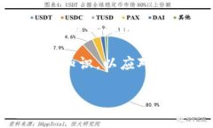 2025必看：如何保护您的数字货币钱包