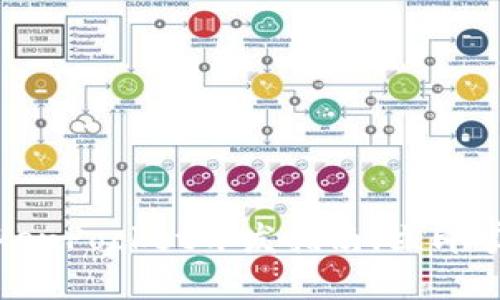 2025必看：TokenPocket开发指南，立即掌握区块链应用