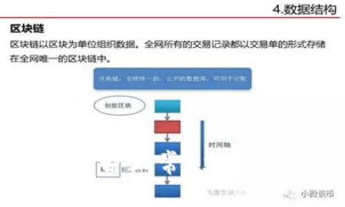 如何检查加密钱包是否正常？立即掌握2025必看技巧！