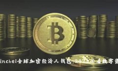 立即了解Coinchel全球加密经济人钱包：