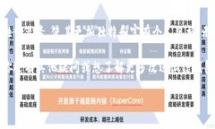 如何设置微信钱包的数字图片在数字化
