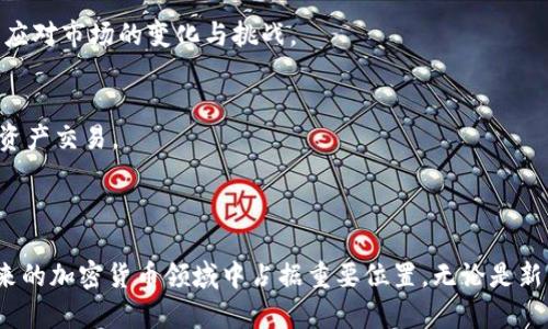 TPWalletTRX 是一个基于区块链技术的数字钱包，主要用于存储和管理 TRON（TRX）及其他加密货币。它不仅支持加密资产的存储，还提供了一系列与区块链相关的功能，例如交易、代币管理和DApp（去中心化应用）的访问。

### TPWalletTRX的主要功能

1. 多种加密资产的支持
TPWalletTRX允许用户管理多种加密货币，特别是TRON生态系统内的各种代币。用户可以方便地在钱包内查看自己的资产，并且轻松进行资产的转移与交易。

2. 安全性
作为一个钱包，安全性是TPWalletTRX的重中之重。它采用先进的加密技术确保用户的私钥和交易安全。此外，用户可以设置多重身份验证和其他安全保护措施，以防范黑客攻击。

3. 易于使用的界面
TPWalletTRX设计了用户友好的界面，使得即使是区块链新手也能轻松上手。所有功能和选项均经过简化，确保用户能够快速找到所需的操作，提升整体用户体验。

4. DApp集成
TPWalletTRX促进了区块链的去中心化应用（DApp）的发展。用户可以通过钱包直接访问各种DApp，无需切换工具或平台，这大大节省了时间和精力。

### TPWalletTRX的优势

1. 高度集成
TPWalletTRX集成了多种区块链功能，使用户能够一站式体验多种服务。无论是转账、交易、参与IDO（首次去中心化产品发行）还是访问DApp，用户都可以在一个平台上完成，避免了多个账户间的繁琐切换。

2. 迅速交易
在加密货币市场里，速度是极其重要的。TPWalletTRX通过的网络连接和交易处理协议，大大缩短了交易时间，使用户能够在最佳时机完成交易。

3. 社区支持
TPWalletTRX的开发团队积极与用户进行互动，提供技术支持和社区建议。这种与用户建立的良好关系，不仅提升了用户满意度，也为钱包的进一步完善提供了宝贵的反馈。

4. 便利的资产管理工具
通过TPWalletTRX，用户拥有强大的资产管理工具，可以实时监控市场动态、获取交易分析及投资建议。用户可以更有效地管理自己的投资组合，实现更高的资本增值。

### 未来的发展方向

1. 跨链兼容性
未来，TPWalletTRX可能会进一步增强跨链功能，使其能够支持更多区块链网络和资产。这将为用户带来更大的灵活性和便利性，提升钱包的普适性。

2. 增强的隐私保护
随着隐私需求的不断增加，TPWalletTRX有望加强对用户隐私的保护措施，如提供匿名交易等选项。这将吸引更多对隐私敏感的用户选择TPWalletTRX作为他们的数字钱包。

3. 持续的技术创新
TPWalletTRX将继续投入研发资源，保持与区块链技术的同步更新，以便在功能和体验上保持领先。通过不断创新，TPWalletTRX将积极应对市场的变化与挑战。

4. 教育和社区建设
为了提高用户对区块链和加密货币的理解，TPWalletTRX可能会推出更多的教育性内容和培训课程，帮助用户提升技能，安全参与加密资产交易。

### 结论

TPWalletTRX不仅仅是一个数字钱包，它是连接用户与区块链世界的桥梁。随着其功能和安全性的不断提升，TPWalletTRX无疑将在未来的加密货币领域中占据重要位置。无论是新手还是经验丰富的投资者，TPWalletTRX都为用户提供了一个安全、便捷且功能丰富的资产管理平台，我们期待它在未来的发展与演变。