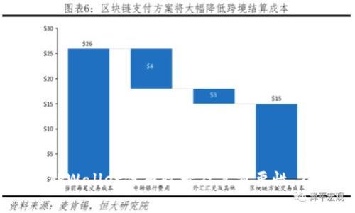 立即了解TPWallet代币收录及其重要性,2025必看!