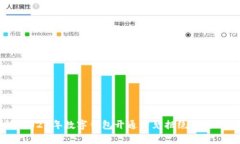 立即了解：2025年数字钱包开通常见拒