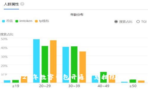 立即了解：2025年数字钱包开通常见拒绝原因及应对措施