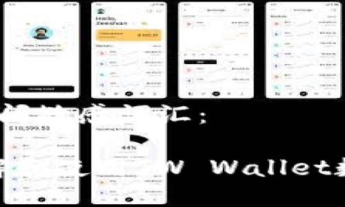思考一个的，加入时间敏感词汇：

2025必看！深入了解和使用TW Wallet数字钱包的全面指南