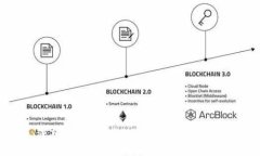 2025必看：深入了解TPWallet，您的数字资