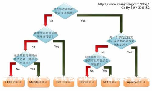 立即了解TPWallet BSC钱包:2025必看数字资产管理工具