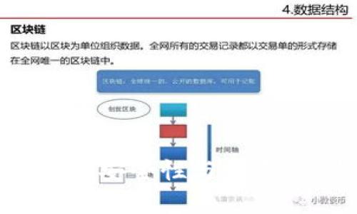 2025必看:揭秘TPWallet的安全性与可靠性,您值得信赖的钱包选择