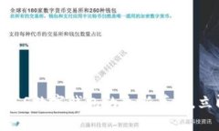 2025必看：BIGBOSS数字钱包的全新革命，