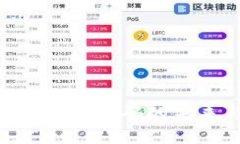 2025必看：数字钱包码的未来与科技趋