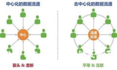 2025必看：数字钱包交社保的彻底变革