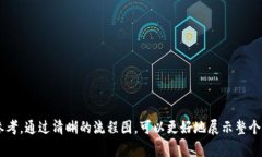 尽管我无法直接生成图像或图表，但我
