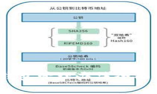 2025必看:区块链公司钱包管理办法全面解析,立即掌握核心技巧