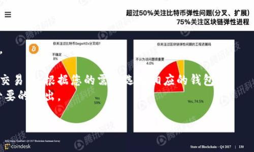 数字钱包通常可以通过以下几种途径获取：

1. **手机应用商店**：无论是iOS还是Android设备，您都可以在相应的应用商店（如App Store或Google Play）搜索“数字钱包”或具体的钱包名称（如PayPal、Venmo、WeChat Pay等），下载并安装应用程序。

2. **官方网站**：许多数字钱包提供商都有自己的官方网站，您可以直接访问网站进行注册和下载。这通常能确保您获得最新版本的应用程序和安全的服务。

3. **银行或金融机构**：一些传统银行和金融机构也提供数字钱包服务，您可以通过他们的手机应用或网上银行服务进行设置。

4. **社交媒体平台**：一些社交媒体平台（如Facebook、微信等）也集成了数字钱包功能，您可以通过相应的社交媒体应用进行注册和使用。

在选择适合自己的数字钱包时，请务必考虑以下几点：

- **安全性**：确保所选择的钱包具备良好的安全措施，如双重认证、加密技术等。
- **使用便利性**：界面友好，操作简单，可以快速完成转账、支付等功能。
- **支持的功能**：不同的数字钱包可能支持不同的功能，如跨境支付、加密货币交易等，根据您的需要选择相应的钱包。
- **费用结构**：了解该钱包的收费政策，包括转账费用、兑换费用等，以避免不必要的支出。

希望这些信息对您有所帮助！如果您有其他问题，请随时询问。