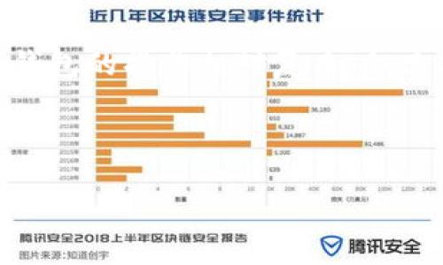 TPWallet 是一款灵活的数字货币钱包，随着区块链技术的发展，用户对安全性和管理权限的需求不断增加。多签（Multi-Signature）钱包作为一种增强安全性的方式，受到越来越多用户的青睐。在本文中，我们将为您详细介绍 TPWallet 是否支持多签，以及这种功能的相关知识。

什么是多签钱包
多签钱包是一种需要多个私钥才能完成交易的数字货币钱包。这种机制提高了安全性，因为即使一个私钥被盗，攻击者也无法单独完成交易。例如，一个2-of-3的多签钱包需要三个私钥中的两个才能完成交易。这种设置不仅可以增强资产的安全性，还可以防止单点故障。此外，多签钱包常用于企业和团队合作，以确保对资产的高层次控制和管理。

TPWallet的多签支持
TPWallet 是一款兼容多种区块链的多功能钱包，在某些版本和更新中，TPWallet 确实支持多签功能。用户可以通过 TPWallet 创建多签钱包，设置需要的签名数和参与者。这种灵活性使得 TPWallet 成为安全管理数字资产的一个理想选择。

TPWallet中如何创建多签钱包
创建多签钱包的过程相对简单。在 TPWallet 的界面上，用户可以按照以下几个步骤进行操作：
ol
li打开 TPWallet 应用并登录您的账户。/li
li选择“创建钱包”选项，并选择“多签钱包”作为钱包类型。/li
li在创建过程中输入需要的团队成员（参与者）的地址以及所需的签名数量。/li
li完成设置后，保存多签钱包的私钥和助记词，这是确保资金安全的重要步骤。/li
/ol

多签钱包的优势
多签钱包有很多显著的优势，比如：
ul
listrong提升安全性：/strong多个签名要求大大降低了资产被盗取的风险。/li
listrong集体控制：/strong适合团队使用，可以让多个成员对资金的使用进行更高效的管理。/li
listrong防范误操作：/strong由于需要多个签名才能转账，减少了因单一用户操作错误导致的资金损失风险。/li
/ul

多签钱包的应用场景
多签钱包的应用场景非常广泛，尤其是在团队项目、企业管理等领域。以下是几个常见的应用场景：
ul
listrong企业资产管理：/strong企业可以设置多签钱包，确保对资金的合理利用和支出审批。/li
listrong社区治理：/strong去中心化社区可以使用多签钱包进行资金管理，确保所有参与者的权益。/li
listrong合约签署：/strong在某些合约中，可以用多签来确保所有必要方都同意交易，确保交易的合法性。/li
/ul

安全性和风险注意事项
虽然多签钱包提供了相对更高的安全性，但用户仍需关注以下风险：
ul
listrong遗失私钥：/strong如果多个私钥中任何一个丢失或被盗，可能会导致资产无法取回或被盗窃。/li
listrong选择参与者：/strong选择谁参与多签钱包的管理至关重要，应选择信任度高并且具备相关经验的成员。/li
listrong操作复杂性：/strong多签钱包的操作可能相对复杂，尤其是对于不熟悉区块链技术的用户。/li
/ul

如何使用TPWallet进行多签交易
选择 TPWallet 进行多签交易时，用户需要了解整个交易过程。以下是进行多签交易的步骤：
ol
listrong发起交易：/strong钱包的一个签署者发起交易，并填写交易相关信息。/li
listrong等待签名：/strong交易发起后，其余的签署者需要进行审核并提供签名。/li
listrong完成交易：/strong当达到设定的签名数量后，交易将被提交到区块链网络进行确认。/li
/ol

TPWallet的用户体验
TPWallet因其用户友好的界面和强大的功能而受到欢迎。多签钱包的设置和管理虽然涉及多个步骤，但界面设计力求。此外，TPWallet 还提供了详细的帮助文档和客服支持，使得用户在使用过程中能够获得及时的帮助和指导。

总结
TPWallet 支持多签功能，为用户提供了一种安全、高效的数字资产管理方式。通过创建多签钱包，用户能够在多个参与者之间实现资产的共同管理，降低风险。尽管多签钱包的操作相对复杂，但只要精心设置和使用，就能有效保护资产的安全。未来，随着区块链技术的发展和多签功能的进一步完善，我们有理由相信 TPWallet 会继续为用户提供更加优质的服务。

TPWallet, 多签钱包, 数字资产, 安全性/guanjianci

TPWallet：立即体验2025必看的多签钱包安全管理！