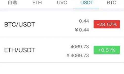 数字钱包是一种通过电子方式存储、管理和使用货币或金融资产的工具。它在近年来逐渐成为现代支付的重要方式。数字钱包可以根据不同的功能和服务分类为多种类型。以下是常见的几种数字钱包：

### 1. 移动支付钱包
移动支付钱包是最普遍的数字钱包类型之一，通常通过智能手机应用程序实现。用户可以将信用卡、借记卡或银行账户连接到钱包应用中，方便快捷地进行支付。常见的例子包括Apple Pay、Google Pay和支付宝。这些钱包大多数利用NFC（近场通信）技术，让用户在商户处只需轻轻一碰即可完成付款。

### 2. 加密货币钱包
随着区块链技术的崛起，加密货币钱包近年来变得越来越流行。这类钱包用于存储、接收和发送加密货币，如比特币、以太坊等。加密货币钱包分为热钱包和冷钱包。热钱包是在线连接网络的，方便随时交易；而冷钱包则离线存储，安全性更高，适合长期资产存储。例如，区块链钱包和Ledger硬件钱包。

### 3. 在线钱包
在线钱包是云存储类型的数字钱包，用户的资金和交易记录均存储在互联网平台上。用户只需通过用户名和密码或其他身份验证信息即可访问。例如，PayPal和Skrill都是非常知名的在线钱包。这种钱包的优点在于使用方便，能够支持多种货币和交易形式。

### 4. 网站内部钱包
许多电子商务或游戏网站为用户提供自身的内部钱包。用户可以在平台上存入资金，进行消费。这类钱包通常有较为简单的用户界面，适合频繁在该平台上购买商品或服务的用户。例如，Steam钱包和某些在线购物平台的账户余额。

### 5. 社交支付钱包
社交支付钱包是与社交网络集成的支付工具，允许用户通过社交媒体平台进行转账、付款和共享费用。借助这些钱包，用户可以轻松与朋友分享账单，或在平台内购买商品。例如，微信支付就是结合了社交功能的支付工具，用户可以通过聊天界面直接进行转账和买单。

### 6. 电子礼品卡钱包
礼品卡是一种在指定商家或平台上可用于购物的储值卡，而电子礼品卡钱包则允许用户在手机上存储这些礼品卡。用户可以方便地访问并管理各类礼品卡，不再需要携带实体卡片。例如，一些电子礼品卡应用内置了消费提醒功能，让用户在购买时不会错过优惠。

### 7. 旅游支付钱包
针对旅游者需求而开发的数字钱包，允许用户在国外方便地进行付款和货币兑换。这类钱包通常整合了多种货币功能，同时可能附带其他旅游相关服务。例如，Revolut和TransferWise都是受欢迎的国际支付解决方案，旨在帮助用户避开高额的货币兑换费用。

### 总结
数字钱包作为现代金融科技的重要组成部分，已经深入人们的日常生活。无论是用于日常购物、投资加密货币、处理在线支付还是跟朋友分账，不同类型的数字钱包都为我们提供了便利。未来，随着支付技术的发展，数字钱包的功能和服务也将不断丰富。

希望以上信息为您提供了关于数字钱包的清晰理解。如果您还有其他问题或需要进一步的解释，请随时告知！