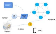 购买TPT（TokenPocket Token）通过TPWallet的