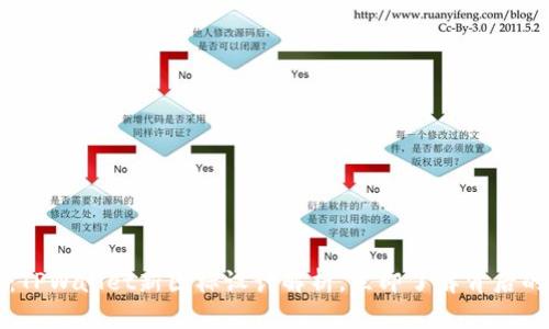 2025必看：TPWallet新图标设计解析，立即了解背后的创意理念！