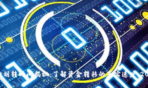 tpwallet划转时间揭秘：了解资金转移的真实速度，2025必看！