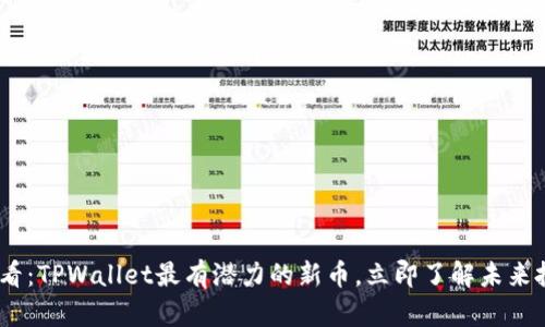2025必看：TPWallet最有潜力的新币，立即了解未来投资机会