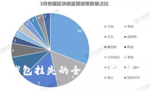2025必看:数字钱包挂失的全面指南,保护您的财务安全!