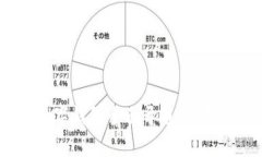 2025必看：招商银行数字钱包全面开通