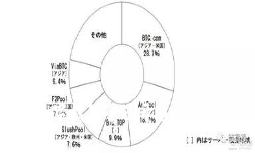 2025必看：招商银行数字钱包全面开通，立即体验便捷支付新方式！