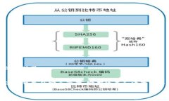    立即了解如何删除TokenPocket观察钱包