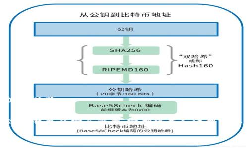    立即了解如何删除TokenPocket观察钱包 | 2025必看教程  / 

 guanjianci  TokenPocket, 观察钱包, 删除钱包, 数字货币  /guanjianci 

 引言 
 随着区块链技术的迅速发展，数字货币逐渐走进了大众的生活，而钱包则是每一个数字货币用户必不可少的工具。在众多数字货币钱包中，TokenPocket以其多链支持和便捷的用户体验而受到青睐。然而，有些用户可能在使用过程中创建了观察钱包（Watch Wallet），但由于各种原因，可能想要删除这些观察钱包。本文将详细介绍如何删除TokenPocket中的观察钱包，以及相关的一些注意事项。 

 什么是观察钱包？ 
 在深入探讨如何删除观察钱包之前，了解什么是观察钱包非常重要。观察钱包是一种特殊类型的钱包，在这个钱包中，用户并不需要持有私钥或者助记词。其主要功能是查看某个地址的交易记录和余额，适用于只想实时关注某个地址的用户。虽然这种钱包方便，但它并不能用于交易资金。因此，对于一些用户而言，观察钱包的存在可能造成干扰或混淆。 

 为什么要删除观察钱包？ 
 删除观察钱包的原因多种多样。首先，一些用户可能仅仅出于个人喜好，想要简化钱包界面，避免无用的干扰。其次，观察钱包的创建可能是为了临时跟踪某个地址，但随着时间的推移，用户对其关注度降低，觉得没有必要再显示该地址。最后，安全考虑也可能促使一些用户删除观察钱包，因为他们希望只保留与自己资金直接相关的钱包。无论出于何种原因，了解如何删除观察钱包具有实际意义。 

 如何删除TokenPocket中的观察钱包 
 对于TokenPocket用户来说，删除观察钱包的步骤相对简单。以下是详细的操作步骤：

h4 第一步：打开TokenPocket应用 /h4
 首先，确保您已在手机上打开了TokenPocket应用。若尚未下载该应用，请前往应用商店进行下载。打开应用后，您将看到您的钱包列表。 

h4 第二步：找到要删除的观察钱包 /h4
 在钱包界面中，您会看到所有创建的观察钱包。在这一步，您需要找到想要删除的观察钱包并点击进入。 

h4 第三步：进入观察钱包的详细信息 /h4
 点击想要删除的观察钱包后，您会进入该钱包的详细信息页面。这里将显示该钱包的地址、余额以及交易记录。 

h4 第四步：选择“删除”选项 /h4
 在观察钱包的详细信息页面，通常会有一个“删除”或者“移除”按钮。选择该按钮后，系统可能会提示您确认删除操作。 

h4 第五步：确认删除操作 /h4
 一旦点击了“删除”或者“移除”，系统将弹出确认窗口。在此窗口中，您需要确认是否真的要删除该观察钱包。确认后，该观察钱包将被永久删除。 

 删除观察钱包的注意事项 
 尽管删除观察钱包的步骤相对简单，但在操作过程中需要注意几点：

h4 1. 数据不可恢复 /h4
 删除观察钱包后，相关的交易记录和余额数据将全部消失，无法恢复。因此，在进行删除操作前，确保您对该钱包的价值和必要性有充分的评估。 

h4 2. 不影响其他钱包 /h4
 需要指出的是，删除观察钱包并不会影响您在TokenPocket中其他钱包的余额或使用。每个钱包都是独立运作的，因此可以安心删除没有用的观察钱包。 

 观察钱包的其他管理策略 
 除了删除观察钱包外，用户也可以考虑其他的管理办法，以提高钱包的使用效率。这些策略包括：

h4 1. 定期清理不需要的钱包 /h4
 定期检查自己的钱包列表，删除不再使用的观察钱包，确保只保留必要的钱包，有助于简化用户界面，提升管理效率。 

h4 2. 设置标签或备注 /h4
 如果您有多个观察钱包，可以考虑为这些钱包设置标签或备注。这样，您可以更轻松地在钱包中进行筛选和管理。 

h4 3. 利用TokenPocket的其他功能 /h4
 TokenPocket不仅支持观察钱包功能，还包含其他许多实用特性，例如多链资产管理、DApp浏览、跨链转账等。了解这些功能，可以帮助您更合理地使用TokenPocket，提升整体的使用体验。 

 结论 
 总体来说，删除TokenPocket中的观察钱包是一个简单而直接的操作。通过上述步骤，用户可以轻松管理自己的数字资产，确保钱包界面的整洁。同时，在使用过程中，用户也应该注意钱包的安全管理，定期检查和清理不再使用的钱包。希望本文提供的信息对您有所帮助，让您的数字货币管理更加高效便捷。  

 了解并掌握了以上内容后，您是否已经迫不及待想要整理自己的TokenPocket钱包了呢？即刻行动吧！ 