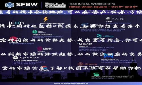 在TPWallet中查看K（通常指的是K线图或者代币价格走势图等）其实是一个简单的过程。以下是一个指南，帮助你了解如何在TPWallet中查看K线图等相关信息。如果需要更详细的信息或者其他功能的使用，欢迎继续提问。

### TPWallet中查看K线图的步骤

第一步：下载并安装TPWallet
首先，你需要在你的设备上下载并安装TPWallet应用程序。TPWallet支持多种操作系统，包括Android和iOS。你可以前往各大应用商店寻找并下载。

第二步：创建或导入钱包
如果你是第一次使用TPWallet，你需要先创建一个新钱包，或者选择导入一个已存在的钱包。确保你的助记词安全，因为这是恢复钱包的必要信息。

第三步：添加合约地址
在TPWallet中，你可以通过添加合约地址来查看特定代币的信息。如果你已经知道想要查看的代币合约地址，可以在“资产”或者“市场”选项中，选择“添加代币”功能，然后输入相关的合约地址，添加到你的钱包中。

第四步：查看市场信息
添加代币后，你可以进入“市场”选项卡。在这里，你可以查看到当前市场上所有可交易的代币，同时也包括K线图表。如果你想查看某个特定代币的K线图，点击该代币，进入其详细页面。

第五步：查看K线图
在代币详情页面，你可以找到K线图。K线图通常显示在价格图表的上方，展示了代币在特定时间段内的价格走势、成交量等信息。你可以调整时间段，以查看不同时间范围内的K线变化。

第六步：分析市场趋势
利用K线图的数据，你可以分析当前的市场趋势。通过观察K线图的形状和颜色变化，你可以判断市场的涨跌趋势，从而做出相应的交易决策。

总结
在TPWallet中查看K线图的过程既简单又直观，只需按照上述步骤，你就可以轻松获得所需的市场信息。了解K线图不仅可以帮助你把握市场动态，还能提升你的投资决策能力。

如果你对TPWallet或者K线图有其他的疑问，请随时提出。