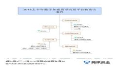 2025必看：数字币钱包备份指南，保护