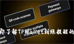 2025必看：立即了解TPWallet到账提醒的所