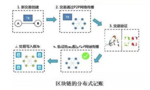 数字钱包的PIN码(个人识别号码)是一种安全措施,用于保护用户的数字钱包免受未经授权的访问。它类似于传统银行账户或ATM机的PIN码,用户在进行某些操作时(例如支付、转账或访问账户)需要输入。
### 数字钱包PIN码详解:2025必看,现在就学习保护你的数字资产!