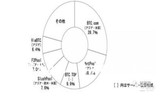 2025必看:数字钱包的回访功能如何提升用户体验