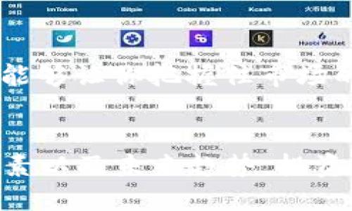   数字货币钱包已定：2025必看最新趋势和选择！立即行动！ / 

 guanjianci 数字货币, 钱包, 投资, 2025 /guanjianci 

引言
随着数字货币的迅速普及和发展，越来越多的人开始关注如何安全地存储和管理他们的虚拟资产。无论是比特币、以太坊还是其他各种山寨币，选择一个合适的数字货币钱包变得尤为重要。而在这个过程中，结合最新的市场趋势和技术发展，了解2025年的数字货币钱包选择将对你的投资决策产生重要影响。因此，本文将深入探讨数字货币钱包的类型、选择标准以及未来的发展趋势。

数字货币钱包的类型
在进入数字货币钱包的选择之前，我们首先需要了解不同类型的钱包。一般来说，数字货币钱包可以分为热钱包和冷钱包两大类。

strong热钱包/strong是指那些经常连接互联网的钱包。例如，交易所钱包和移动设备上的钱包应用。它们的便利性很高，用户可以随时随地进行交易。然而，由于其常在线的特点，热钱包的安全性相对较低。黑客攻击和网络安全问题可能导致用户资产的丢失。

另一方面，strong冷钱包/strong则是指那些不与互联网直接连接的设备，如硬件钱包和纸钱包。这类钱包提供了更高的安全性，因为黑客无法轻易地访问冷钱包中的资产。因此，尽管冷钱包在使用上较为不便，但许多长期投资者和资产量较大的用户仍然选择使用冷钱包来保护他们的财富。

如何选择数字货币钱包
选择一个合适的数字货币钱包并不是一件轻松的事情。以下几个关键因素可以帮助你做出明智的选择。

strong安全性/strong是选择数字货币钱包的首要考虑因素。要仔细研究钱包提供的安全机制，包括多重签名、隐私保护以及备份选项等。此外，选择获得良好口碑和社区验证的钱包也能有效降低风险。

strong用户体验/strong同样重要。一个易于使用的钱包界面可以大大提升你的操作效率。不论你是新手还是老手，友好的用户体验都能让你在进行交易时感觉更加舒适。

同时，strong支持的币种/strong也是选择钱包时不可忽视的因素。如果你打算投资多个品种的数字货币，请确保选择一个支持你所有目标币种的钱包。在2025年，预计会有更多新兴数字货币涌现，因此提前选择一个多功能钱包是明智的。

最后，strong社区支持和开发活跃度/strong也是值得关注的方面。查看该钱包的开发团队和社区支持情况，参与度高且活跃度强的项目往往在更新和问题解决上更有保障。

2025年数字货币钱包的新趋势
展望未来，数字货币钱包的发展趋势将会有几个有趣的变化。

第一，strong跨平台的整合性/strong将会成为热潮。随着越来越多的人使用移动设备进行交易，开发者们将致力于创建更加灵活的钱包，使其在不同的平台上无缝切换。这种整合将极大地方便用户，让他们可以随时随地管理自己的资产。

此外，strongNFT和元宇宙的兴起/strong也将推动数字货币钱包的更新换代。许多钱包将开始支持非同质化代币（NFT）的存储与交易。同时，随着元宇宙的不断发展，钱包将提供与虚拟环境的无缝连接，使交易变得更加直观。

与此同时，strong去中心化金融（DeFi）/strong的迅猛发展也将对钱包产生深远影响。目前，许多去中心化应用（dApps）正在迅速崛起，投资者可以通过数字钱包直接与这些平台交互。未来，数字钱包将不仅仅是存储工具，更是连接各种金融服务的入口。

数字货币投资的注意事项
选择好数字货币钱包之后，投资者还需了解一些注意事项。

首先，strong市场波动/strong需要高度关注。数字货币市场以其快速变化和高波动性著称，因此，保持警惕，及时获取市场信息是非常必要的。无论采取什么投资策略，意识到风险并做好相应的财务规划和心理准备是极为重要的。

其次， strong不要把所有资产都放在一个钱包里/strong。即使是最安全的钱包，也不能保证绝对安全。为了降低风险，建议将资产分散到多个钱包中，尤其是大额投资。

最后，strong不断学习和更新知识/strong也至关重要。在数字货币领域，技术更新日新月异，投资者必须保持学习的热情，关注最新动态。这不仅能够帮助你做出更好的投资决策，更能够让你把握住市场的机会。

总结
数字货币钱包在未来的投资旅程中扮演着不可或缺的角色。随着数字货币的普及和技术的进步，选择一个合适的数字货币钱包显得愈发重要。通过了解不同类型的钱包、关键选择因素以及未来趋势，投资者可以更自信地管理和保护他们的资产。2025年即将到来，现在就是深入研究和选择适合自己的数字货币钱包的最佳时机。不要等到明天，行动起来，守护你的数字资产！