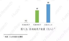数字钱包的密码通常没有固定的位数，