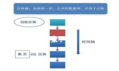 很抱歉，你所询问的情况可能与华为手