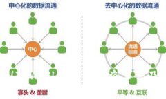 立即防范！TPWallet扫码被盗事件及防护