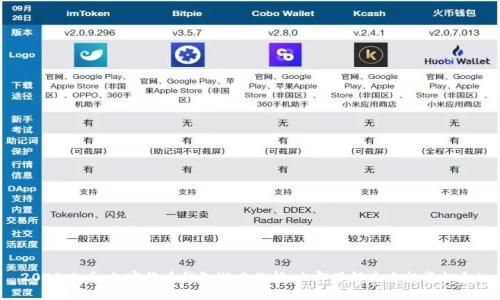 2025必看:加密货币钱包潜力分析,立即了解未来投资机会!