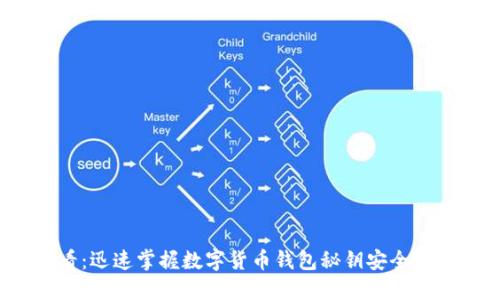 2025必看:迅速掌握数字货币钱包秘钥安全与管理技巧