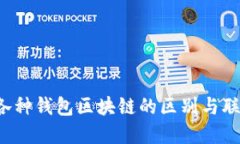  2025必看：各种钱包区块链的区别与联