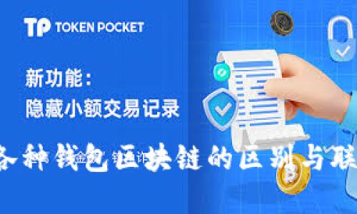 2025必看:各种钱包区块链的区别与联系,立即了解!