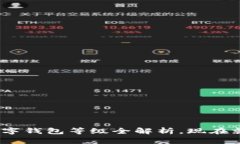 2025必看：银行数字钱包等级全解析，