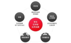 立即下载2025必看数字货币钱包工具，