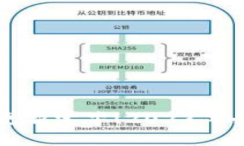 狗狗币钱包区块链更新完毕！2023年必须了解的最新动态