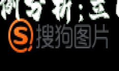 2025必看数字钱包优秀案例分析：立即