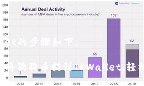 将狗狗币提到TPWallet的步骤如下:
### 立即学习如何将狗狗币提到TPWallet,轻松管理你的数字资产!